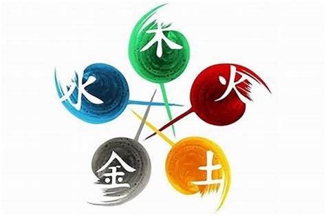 五行属火的行业有哪些|五行属火的职业都包括什么